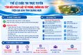 Thể lệ Cuộc thi trực tuyến “Tìm hiểu pháp luật về phòng, chống ma tuý” trên địa bàn tỉnh Quảng Ngãi